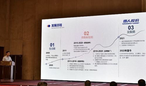 refcomp产品技术交流会议圆满举办，共促技术推广新篇章