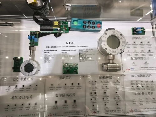 第五十一届电磁测量盛会圆满落幕，矽朋微电子与业界携手共绘新蓝图