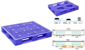 沈阳经济技术开发区华都塑料制品经销处 图片品牌与生产供应商厂家的技术交流探索